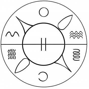 Riacommon mit Symbolen.jpg