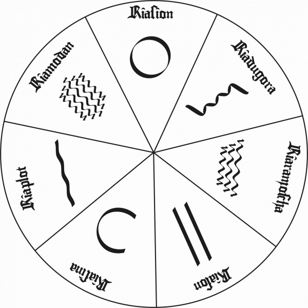 Datei:Trigardon Götterkreis.jpg